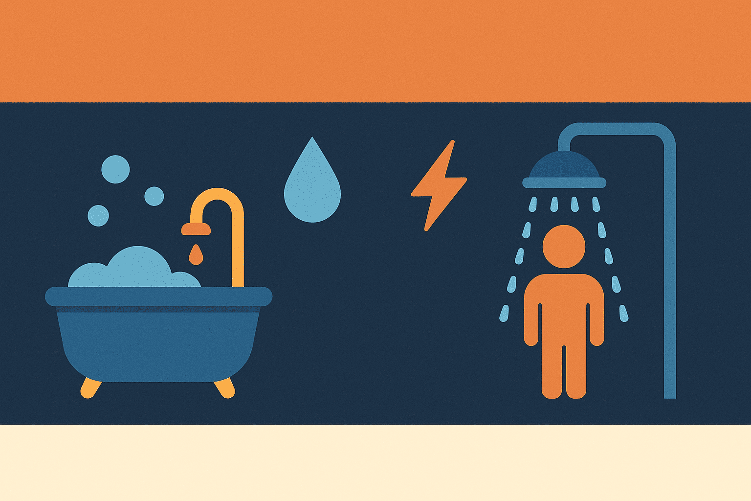 Bagno o doccia: costi energetici a confronto e quanto puoi risparmiare